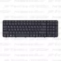 Клавиатура для ноутбука HP Pavilion G6-2025sr черная, с рамкой