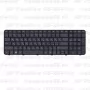 Клавиатура для ноутбука HP Pavilion G6-2040nr черная, с рамкой