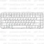 Клавиатура для ноутбука HP Pavilion G6-1159er Белая