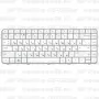 Клавиатура для ноутбука HP Pavilion G6-1205er Белая