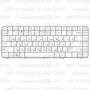 Клавиатура для ноутбука HP Pavilion G6-1249 Белая