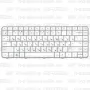 Клавиатура для ноутбука HP Pavilion G6-1312sr Белая