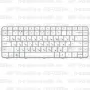 Клавиатура для ноутбука HP Pavilion G6-1351er Белая