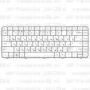 Клавиатура для ноутбука HP Pavilion G6-1384 Белая