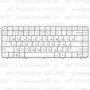Клавиатура для ноутбука HP Pavilion G6-1387 Белая