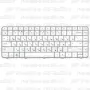 Клавиатура для ноутбука HP Pavilion G6-1a53nr Белая