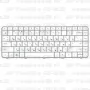 Клавиатура для ноутбука HP Pavilion G6-1b28 Белая