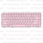 Клавиатура для ноутбука HP Pavilion G6-1321 Розовая