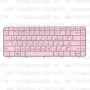 Клавиатура для ноутбука HP Pavilion G6-1c74 Розовая