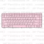 Клавиатура для ноутбука HP Pavilion G6-1082 Розовая